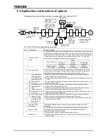 Предварительный просмотр 193 страницы Toshiba TOSVERT VF-P7 Instruction Manual