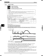 Preview for 133 page of Toshiba TOSVERT VF-PS1 Instruction Manual