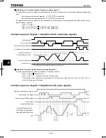 Preview for 135 page of Toshiba TOSVERT VF-PS1 Instruction Manual