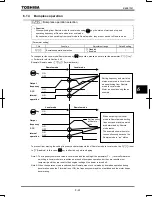 Preview for 138 page of Toshiba TOSVERT VF-PS1 Instruction Manual