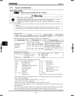 Preview for 139 page of Toshiba TOSVERT VF-PS1 Instruction Manual