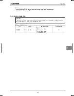Preview for 204 page of Toshiba TOSVERT VF-PS1 Instruction Manual