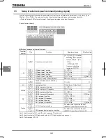 Preview for 205 page of Toshiba TOSVERT VF-PS1 Instruction Manual