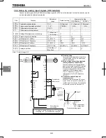 Preview for 207 page of Toshiba TOSVERT VF-PS1 Instruction Manual