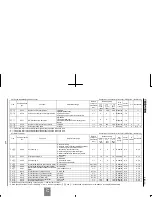 Preview for 260 page of Toshiba TOSVERT VF-PS1 Instruction Manual