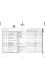 Preview for 265 page of Toshiba TOSVERT VF-PS1 Instruction Manual