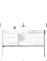 Preview for 267 page of Toshiba TOSVERT VF-PS1 Instruction Manual