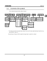 Preview for 15 page of Toshiba TOSVERT VF-S11 Instruction Manual