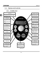 Preview for 16 page of Toshiba TOSVERT VF-S11 Instruction Manual