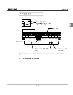 Preview for 23 page of Toshiba TOSVERT VF-S11 Instruction Manual