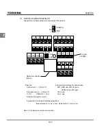 Preview for 26 page of Toshiba TOSVERT VF-S11 Instruction Manual