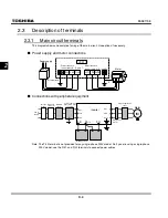 Preview for 45 page of Toshiba TOSVERT VF-S11 Instruction Manual