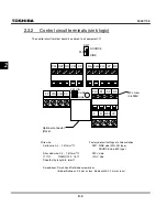 Preview for 47 page of Toshiba TOSVERT VF-S11 Instruction Manual