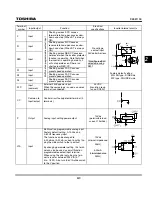 Preview for 48 page of Toshiba TOSVERT VF-S11 Instruction Manual