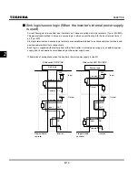 Preview for 51 page of Toshiba TOSVERT VF-S11 Instruction Manual