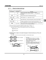 Preview for 56 page of Toshiba TOSVERT VF-S11 Instruction Manual