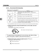 Preview for 57 page of Toshiba TOSVERT VF-S11 Instruction Manual