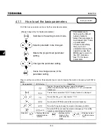 Preview for 67 page of Toshiba TOSVERT VF-S11 Instruction Manual