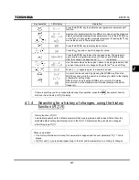 Preview for 70 page of Toshiba TOSVERT VF-S11 Instruction Manual