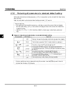 Preview for 73 page of Toshiba TOSVERT VF-S11 Instruction Manual