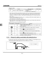 Preview for 75 page of Toshiba TOSVERT VF-S11 Instruction Manual