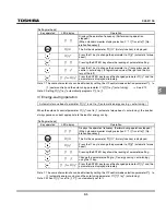 Preview for 78 page of Toshiba TOSVERT VF-S11 Instruction Manual