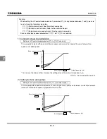 Preview for 91 page of Toshiba TOSVERT VF-S11 Instruction Manual