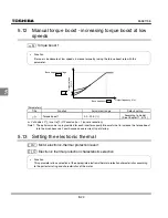 Preview for 95 page of Toshiba TOSVERT VF-S11 Instruction Manual