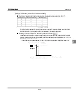 Preview for 98 page of Toshiba TOSVERT VF-S11 Instruction Manual