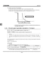 Preview for 99 page of Toshiba TOSVERT VF-S11 Instruction Manual