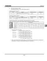 Preview for 100 page of Toshiba TOSVERT VF-S11 Instruction Manual