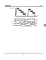 Preview for 102 page of Toshiba TOSVERT VF-S11 Instruction Manual