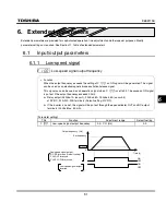 Preview for 103 page of Toshiba TOSVERT VF-S11 Instruction Manual