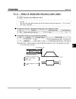 Preview for 105 page of Toshiba TOSVERT VF-S11 Instruction Manual