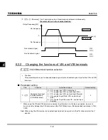 Preview for 108 page of Toshiba TOSVERT VF-S11 Instruction Manual