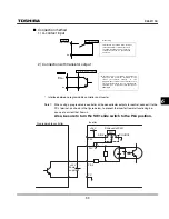 Preview for 111 page of Toshiba TOSVERT VF-S11 Instruction Manual