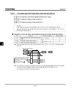 Preview for 116 page of Toshiba TOSVERT VF-S11 Instruction Manual