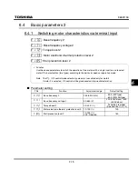 Preview for 117 page of Toshiba TOSVERT VF-S11 Instruction Manual