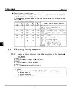 Preview for 118 page of Toshiba TOSVERT VF-S11 Instruction Manual