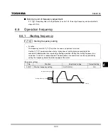 Preview for 125 page of Toshiba TOSVERT VF-S11 Instruction Manual