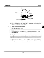 Preview for 127 page of Toshiba TOSVERT VF-S11 Instruction Manual