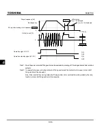 Preview for 128 page of Toshiba TOSVERT VF-S11 Instruction Manual