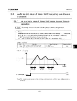 Preview for 129 page of Toshiba TOSVERT VF-S11 Instruction Manual