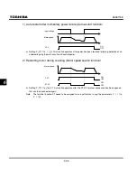 Preview for 136 page of Toshiba TOSVERT VF-S11 Instruction Manual