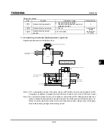 Preview for 141 page of Toshiba TOSVERT VF-S11 Instruction Manual