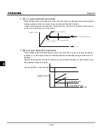 Preview for 150 page of Toshiba TOSVERT VF-S11 Instruction Manual