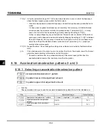 Preview for 156 page of Toshiba TOSVERT VF-S11 Instruction Manual