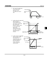 Preview for 157 page of Toshiba TOSVERT VF-S11 Instruction Manual