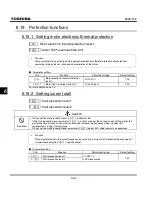 Preview for 162 page of Toshiba TOSVERT VF-S11 Instruction Manual