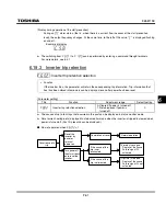 Preview for 163 page of Toshiba TOSVERT VF-S11 Instruction Manual